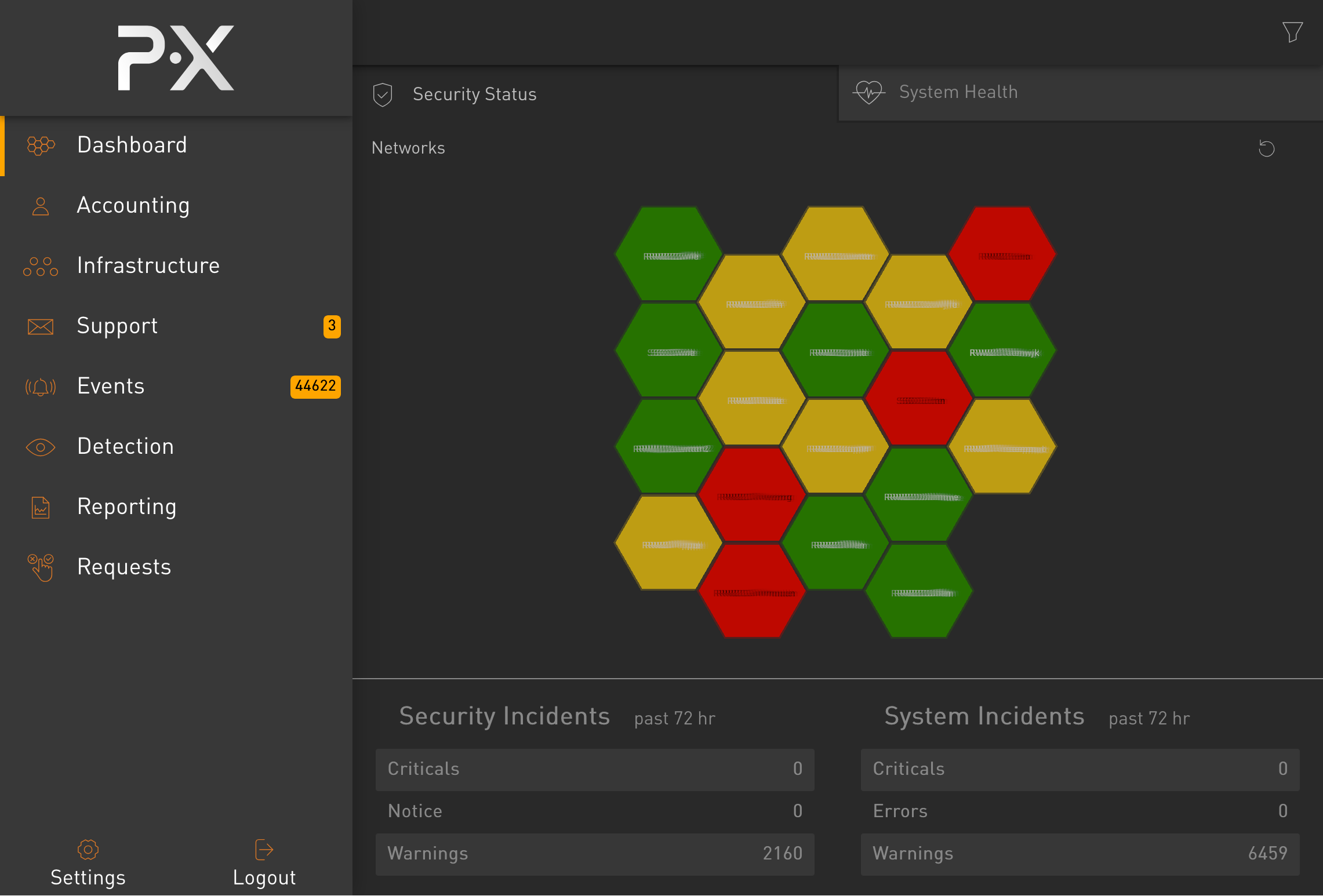 P-X operational security dashboard showing distributed infrastructure status
